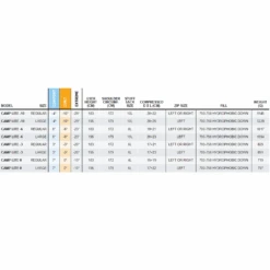 One Planet Camp Lite 700+ Loft -Outdoor Equipment Store Camplite Spec Sheet