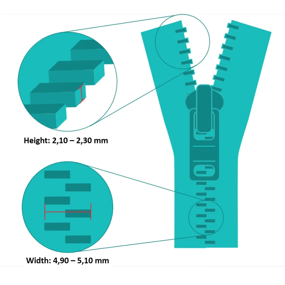 ZlideOn Narrow Zipper#S (black) 4 ZlideOn Narrow Zipper#S (black) - Image 2